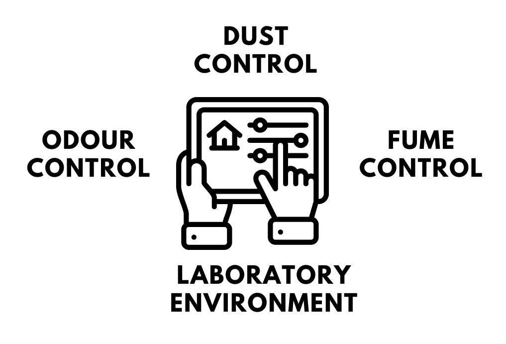 Pune Manufacturer's Dust Control Solution